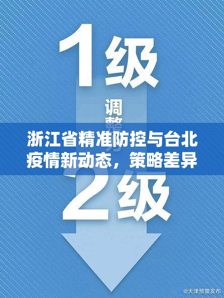 浙江省精准防控与台北疫情新动态，策略差异与启示