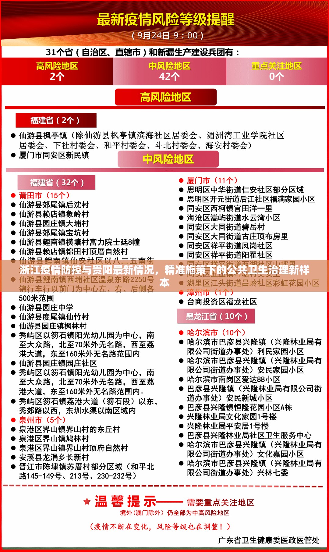 浙江疫情防控与贵阳最新情况，精准施策下的公共卫生治理新样本