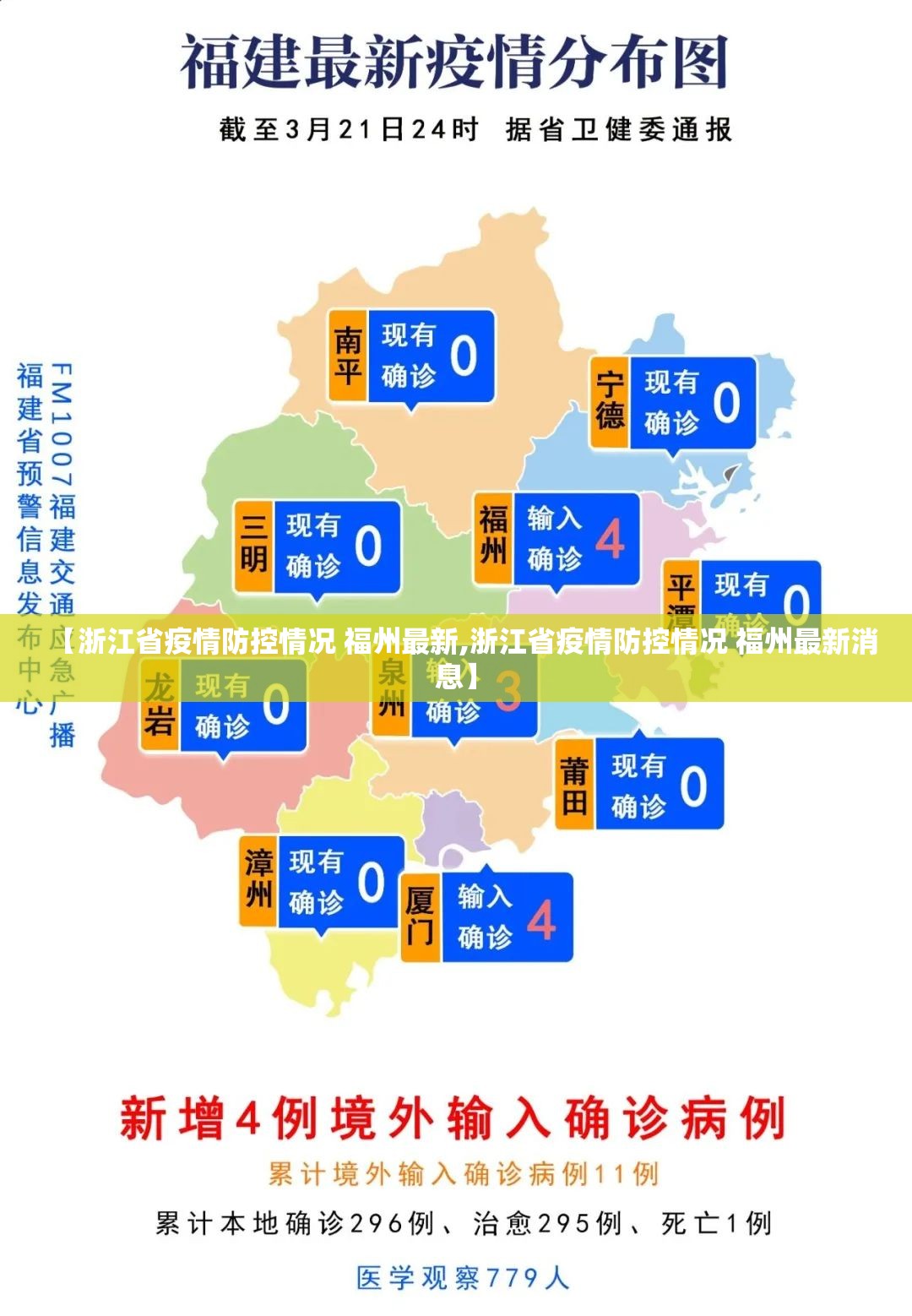 【浙江省疫情防控情况 福州最新,浙江省疫情防控情况 福州最新消息】