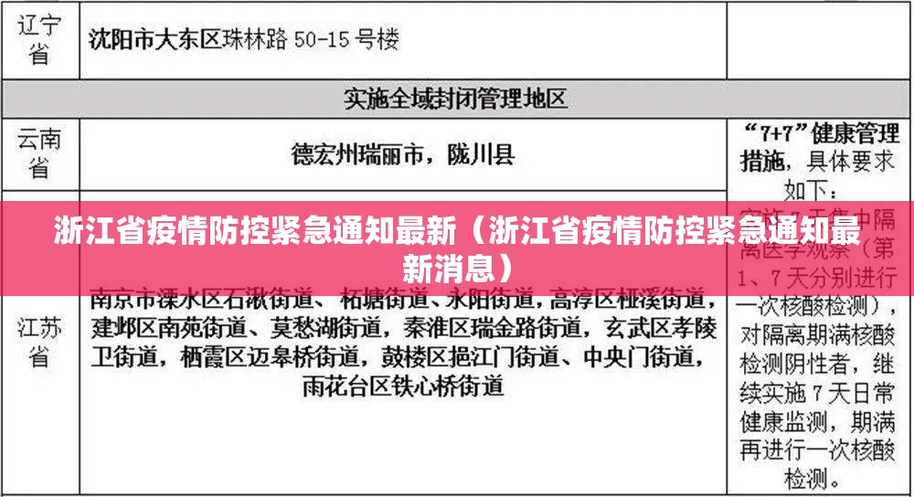 浙江省疫情防控紧急通知最新（浙江省疫情防控紧急通知最新消息）