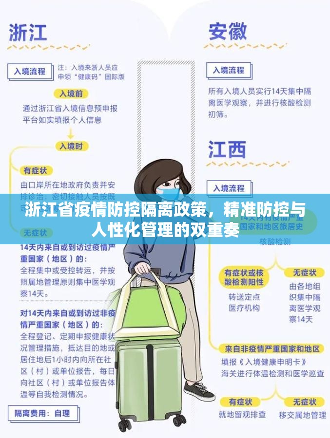 浙江省疫情防控隔离政策，精准防控与人性化管理的双重奏