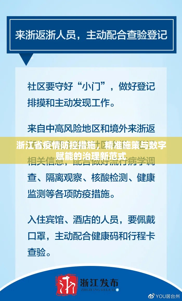 浙江省疫情防控措施，精准施策与数字赋能的治理新范式