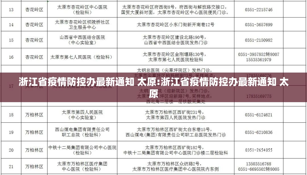 浙江省疫情防控办最新通知 太原:浙江省疫情防控办最新通知 太原