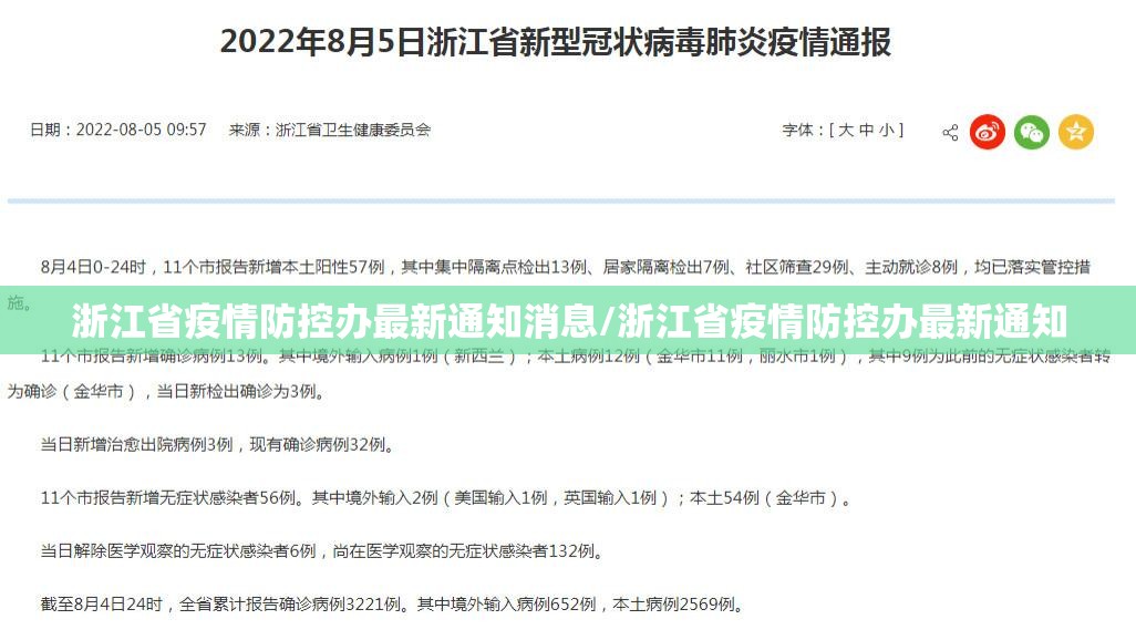 浙江省疫情防控办最新通知消息/浙江省疫情防控办最新通知