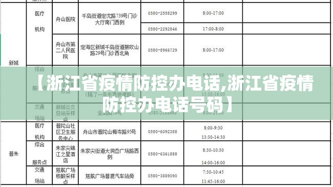 【浙江省疫情防控办电话,浙江省疫情防控办电话号码】