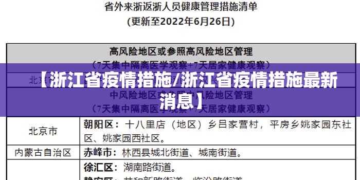 【浙江省疫情措施/浙江省疫情措施最新消息】