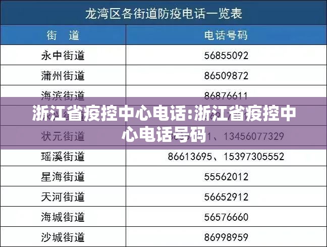 浙江省疫控中心电话:浙江省疫控中心电话号码