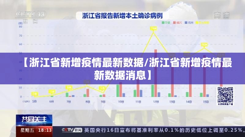 【浙江省新增疫情最新数据/浙江省新增疫情最新数据消息】