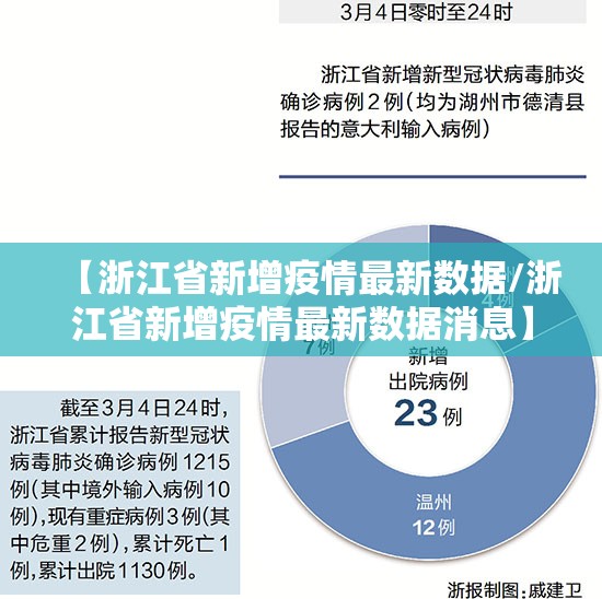 【浙江省新增疫情最新数据/浙江省新增疫情最新数据消息】