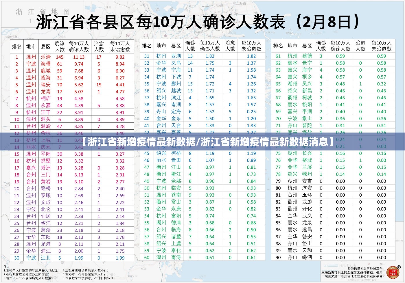 【浙江省新增疫情最新数据/浙江省新增疫情最新数据消息】