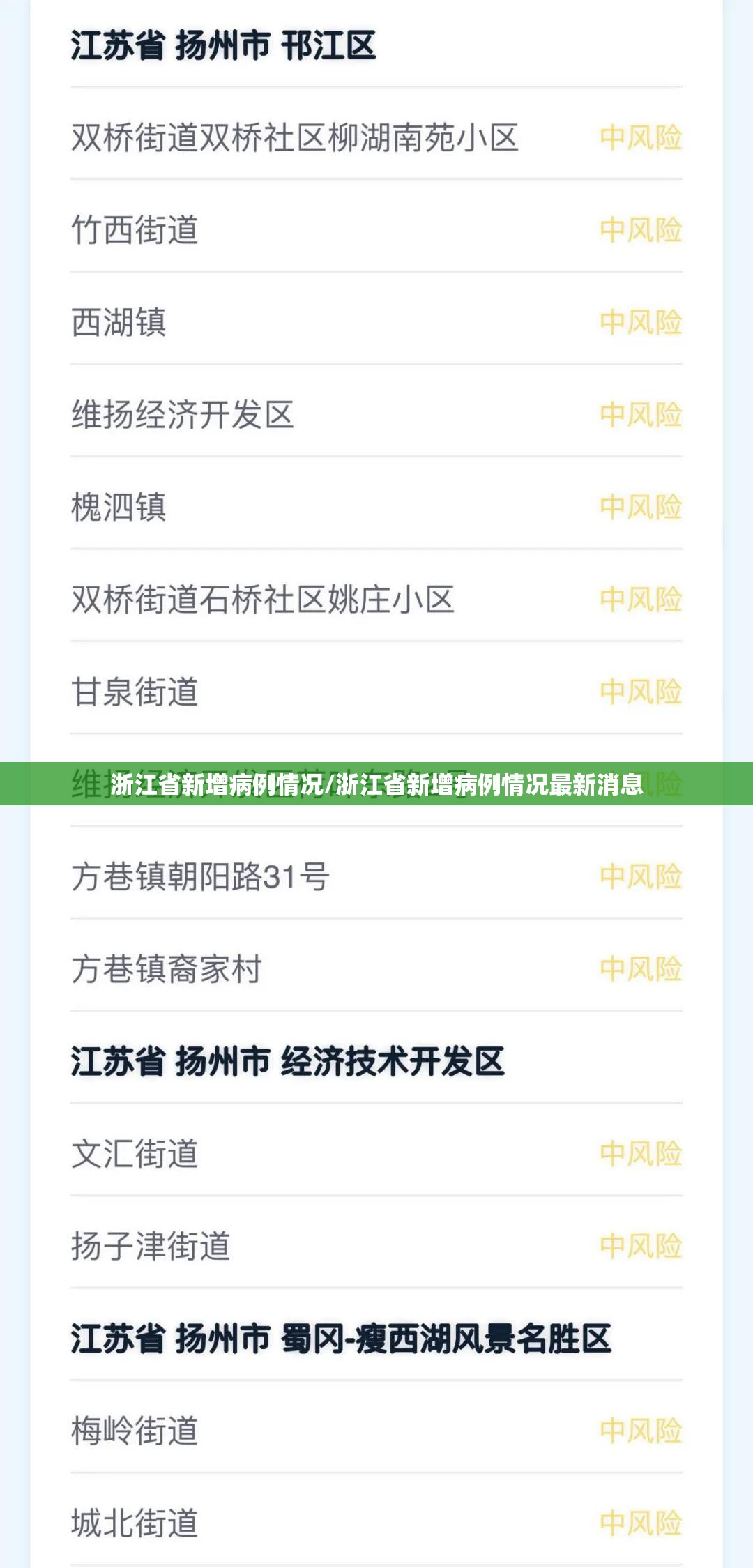 浙江省新增病例情况/浙江省新增病例情况最新消息