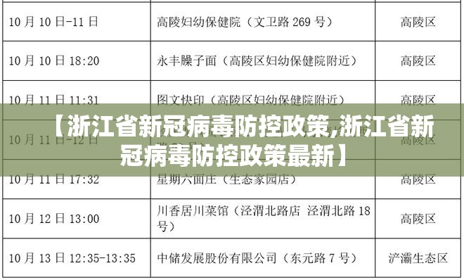 【浙江省新冠病毒防控政策,浙江省新冠病毒防控政策最新】