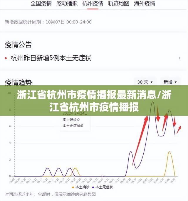 浙江省杭州市疫情播报最新消息/浙江省杭州市疫情播报