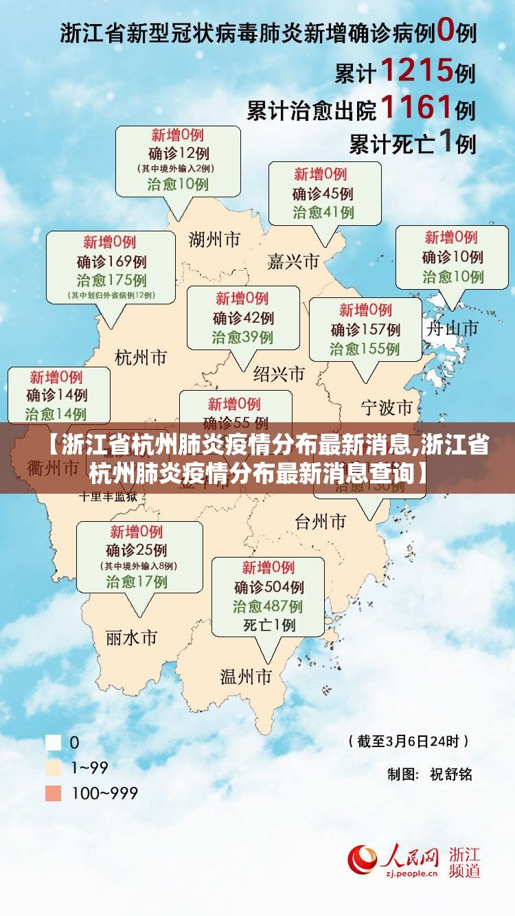 【浙江省杭州肺炎疫情分布最新消息,浙江省杭州肺炎疫情分布最新消息查询】