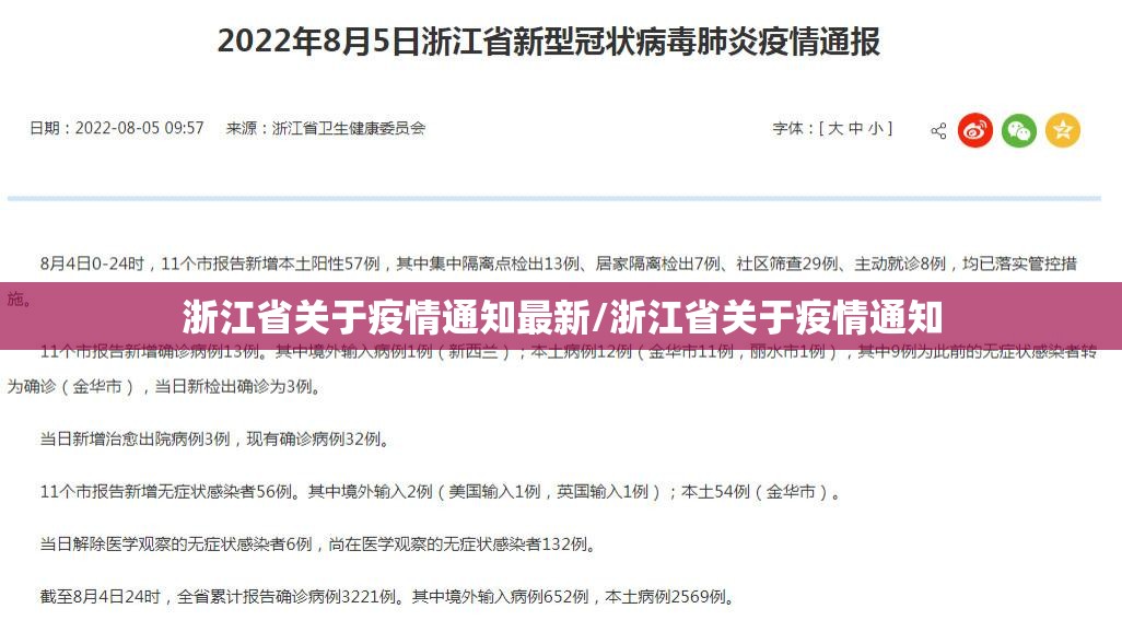 浙江省关于疫情通知最新/浙江省关于疫情通知