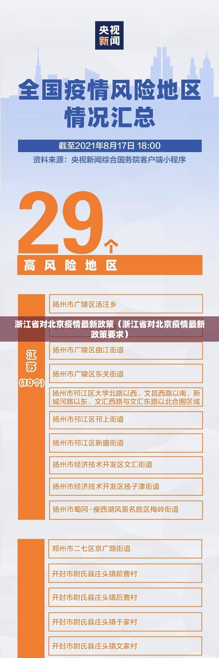 浙江省对北京疫情最新政策（浙江省对北京疫情最新政策要求）