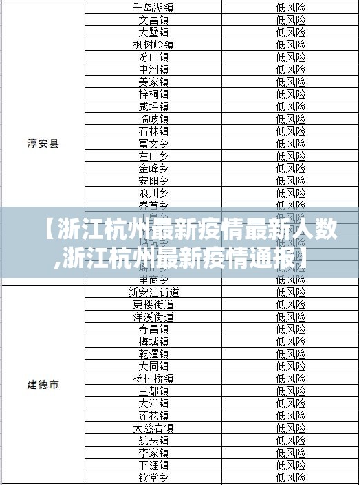 【浙江杭州最新疫情最新人数,浙江杭州最新疫情通报】