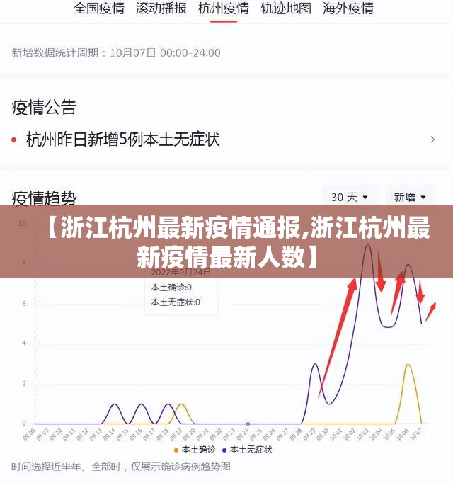 【浙江杭州最新疫情通报,浙江杭州最新疫情最新人数】