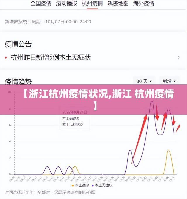 【浙江杭州疫情状况,浙江 杭州疫情】