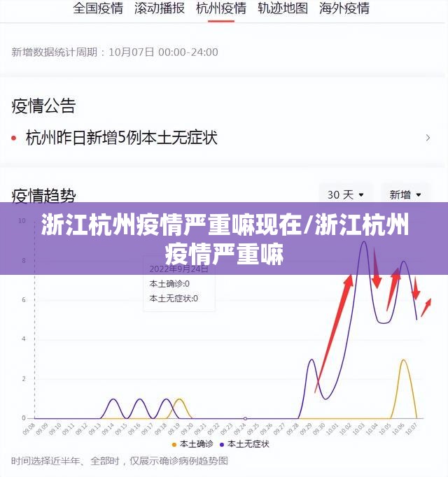 浙江杭州疫情严重嘛现在/浙江杭州疫情严重嘛