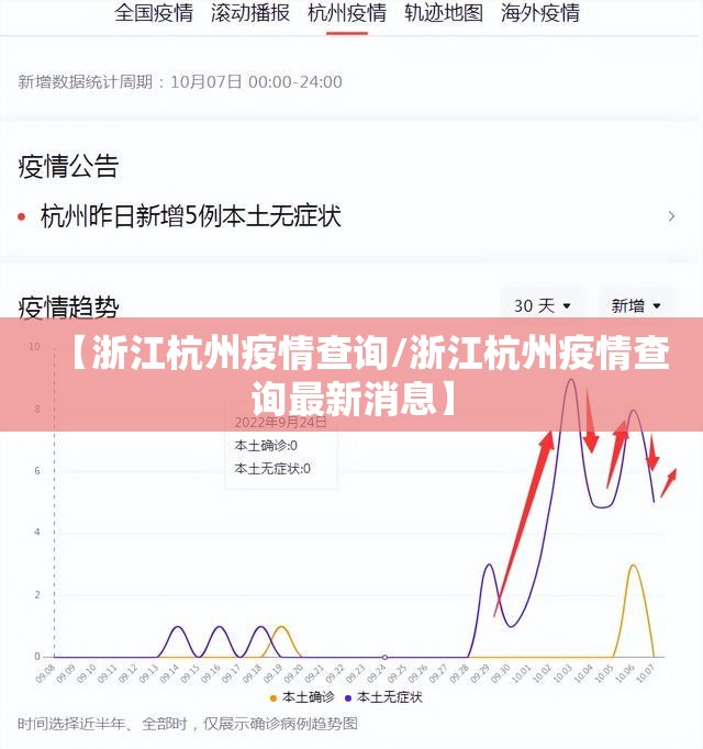 【浙江杭州疫情查询/浙江杭州疫情查询最新消息】