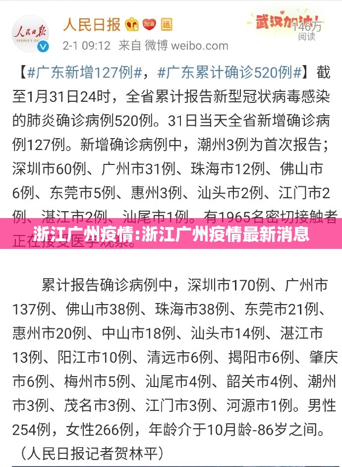 浙江广州疫情:浙江广州疫情最新消息