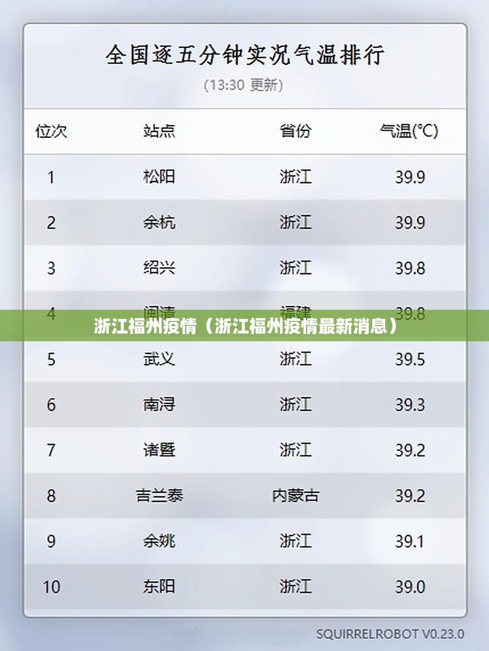 浙江福州疫情（浙江福州疫情最新消息）