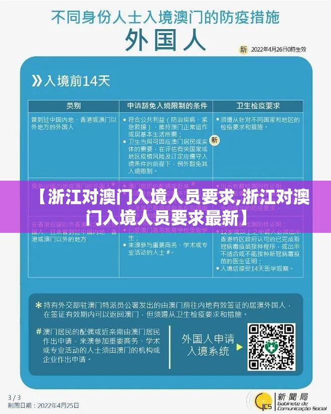 【浙江对澳门入境人员要求,浙江对澳门入境人员要求最新】