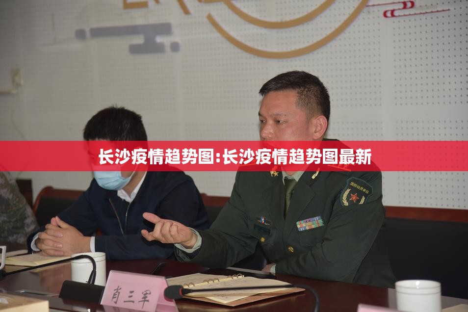 长沙疫情趋势图:长沙疫情趋势图最新