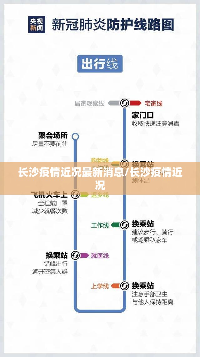 长沙疫情近况最新消息/长沙疫情近况