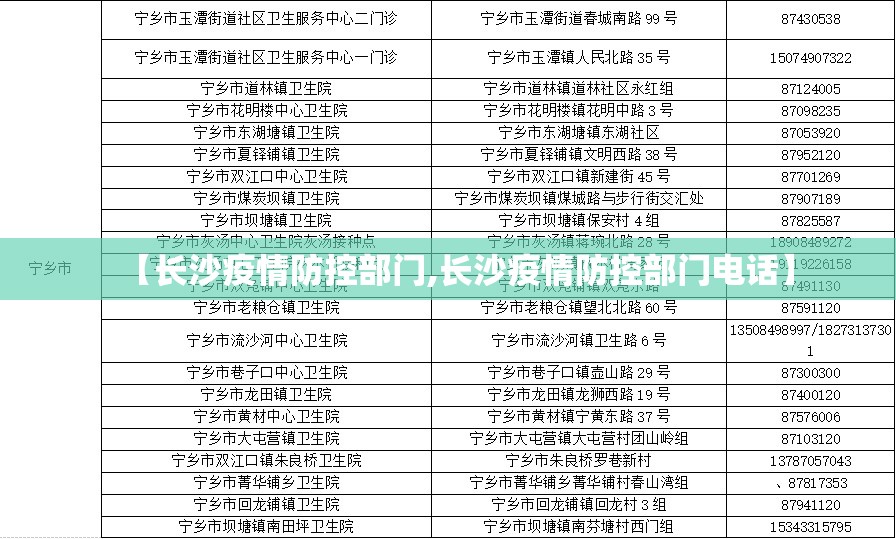 【长沙疫情防控部门,长沙疫情防控部门电话】