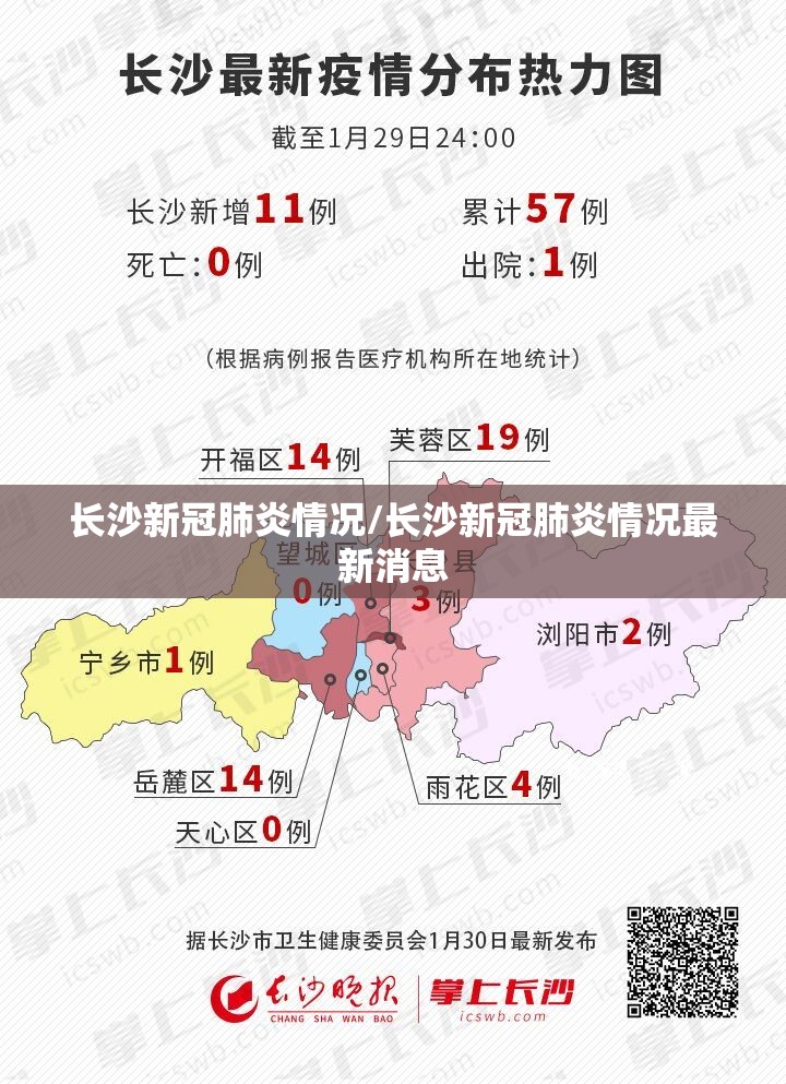 长沙新冠肺炎情况/长沙新冠肺炎情况最新消息