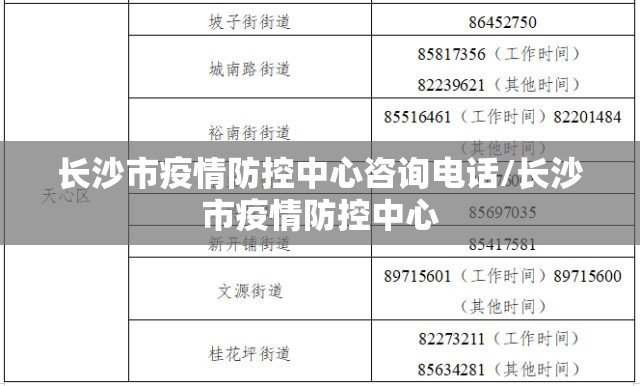 长沙市疫情防控中心咨询电话/长沙市疫情防控中心