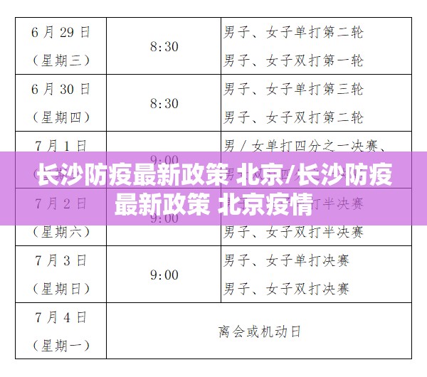 长沙防疫最新政策 北京/长沙防疫最新政策 北京疫情