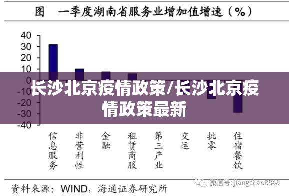 长沙北京疫情政策/长沙北京疫情政策最新
