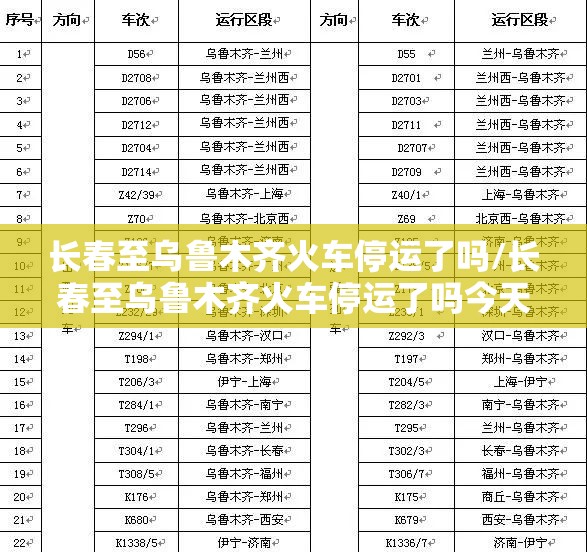 长春至乌鲁木齐火车停运了吗/长春至乌鲁木齐火车停运了吗今天