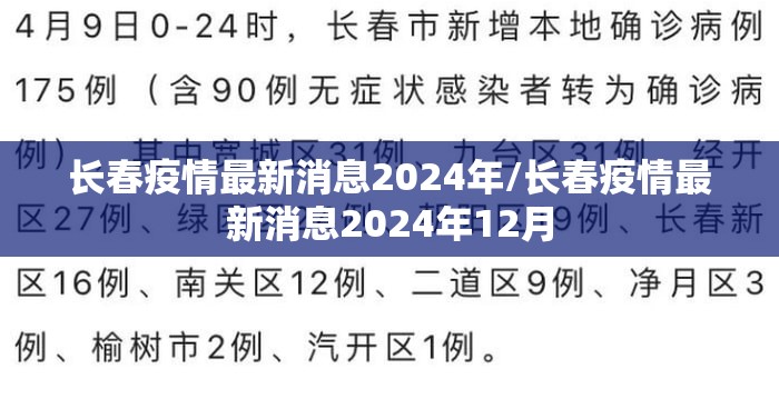 长春疫情最新消息2024年/长春疫情最新消息2024年12月