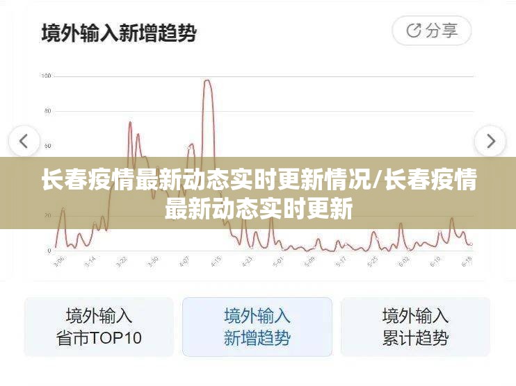 长春疫情最新动态实时更新情况/长春疫情最新动态实时更新