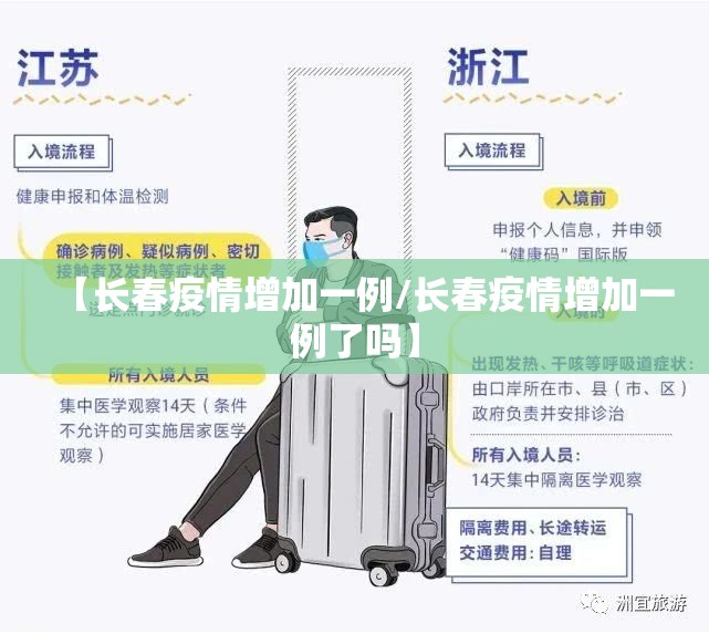 【长春疫情增加一例/长春疫情增加一例了吗】