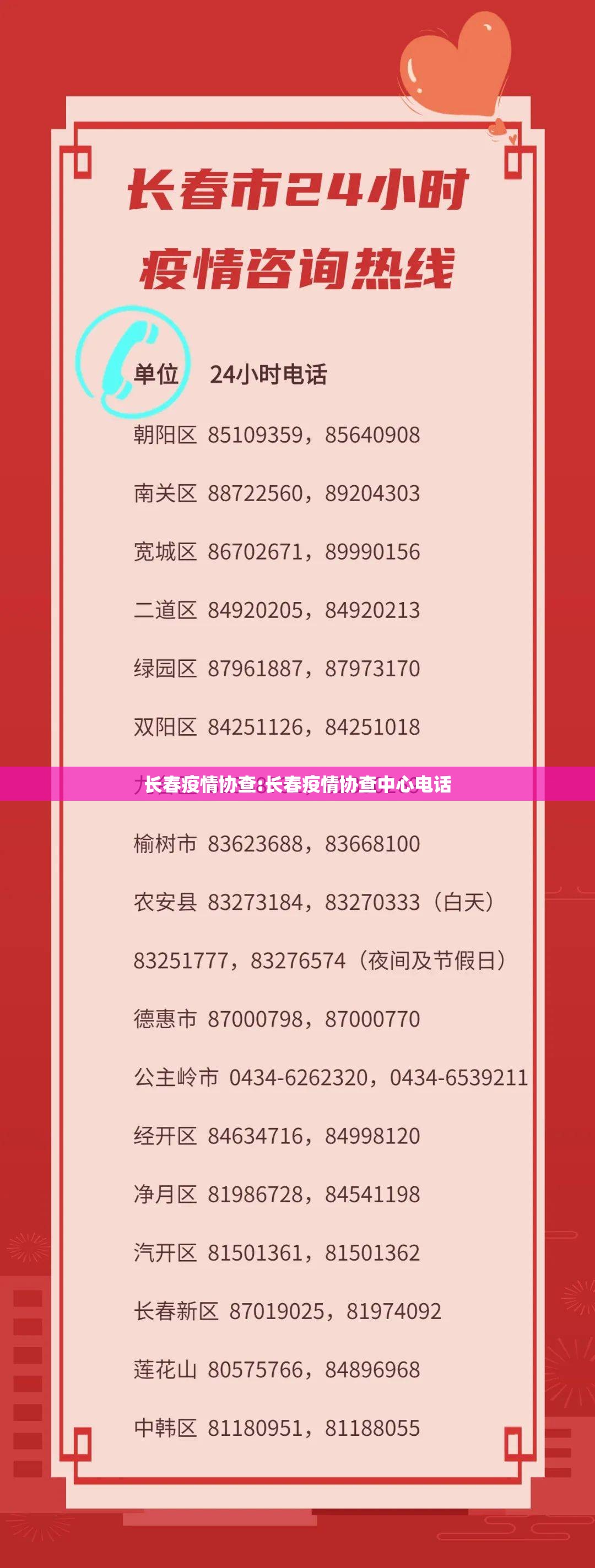 长春疫情协查:长春疫情协查中心电话