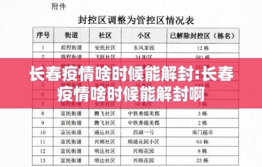 长春疫情啥时候能解封:长春疫情啥时候能解封啊