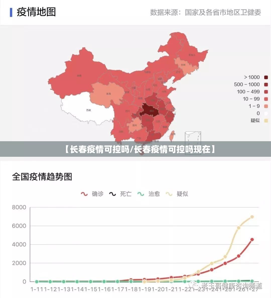 【长春疫情可控吗/长春疫情可控吗现在】