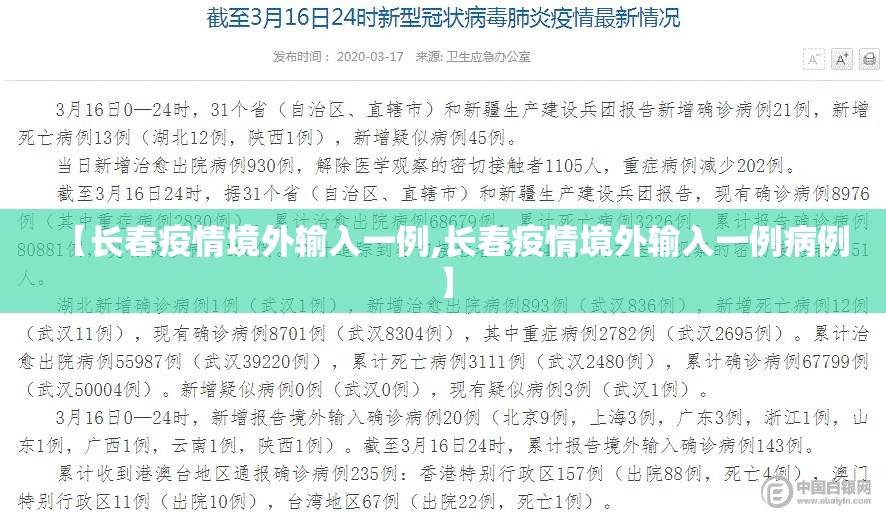 【长春疫情境外输入一例,长春疫情境外输入一例病例】