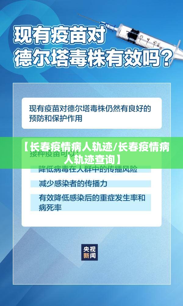 【长春疫情病人轨迹/长春疫情病人轨迹查询】