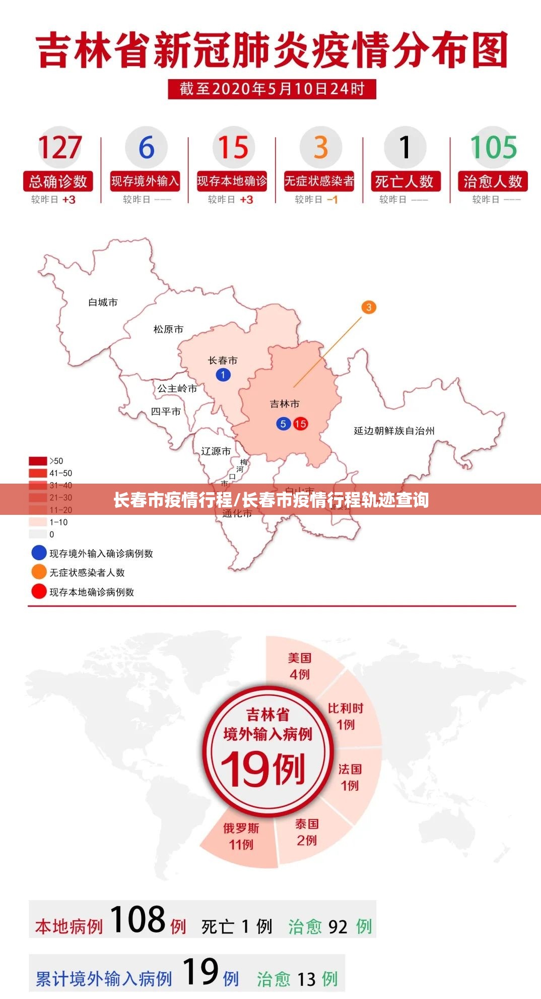 长春市疫情行程/长春市疫情行程轨迹查询