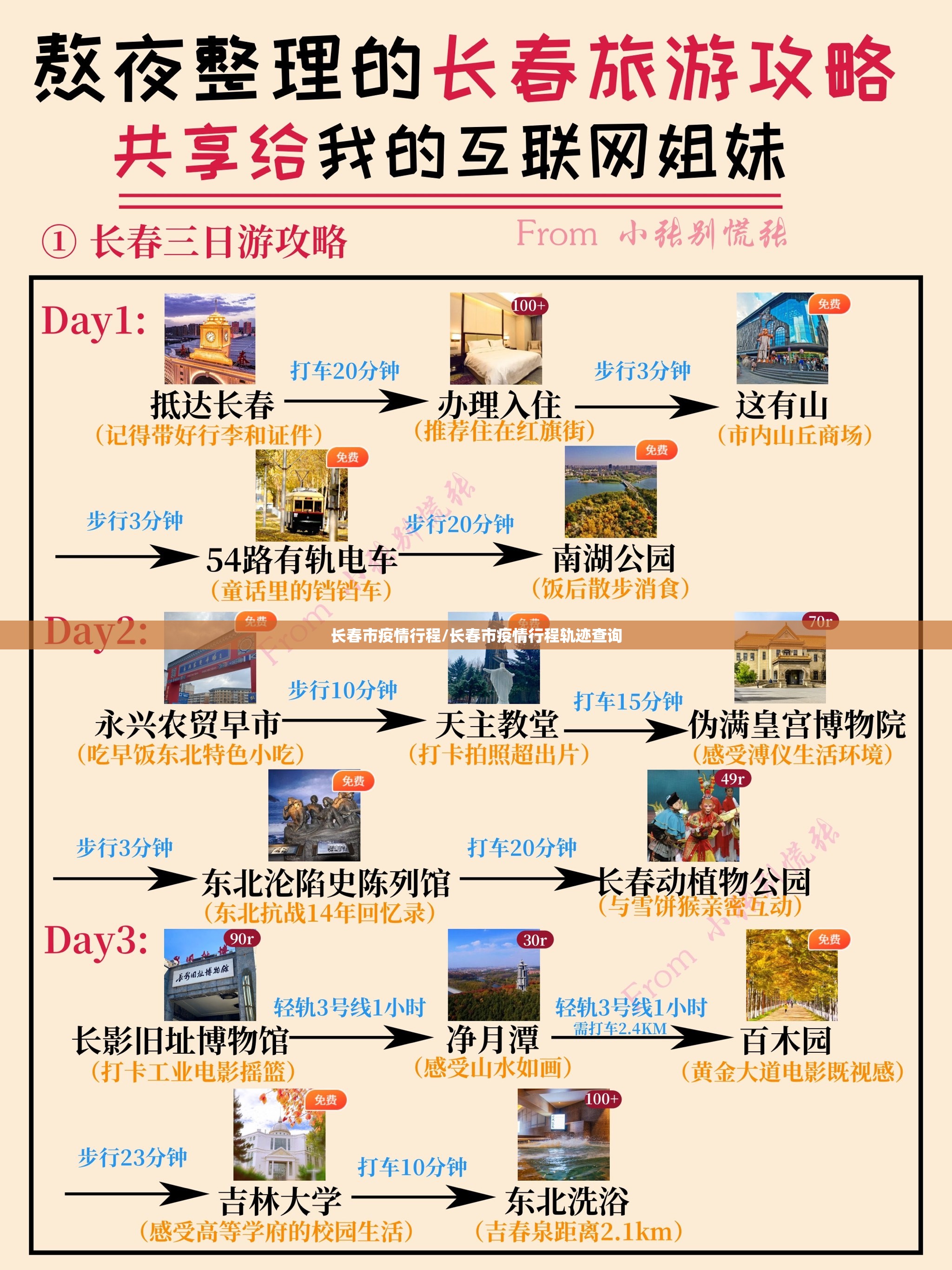 长春市疫情行程/长春市疫情行程轨迹查询