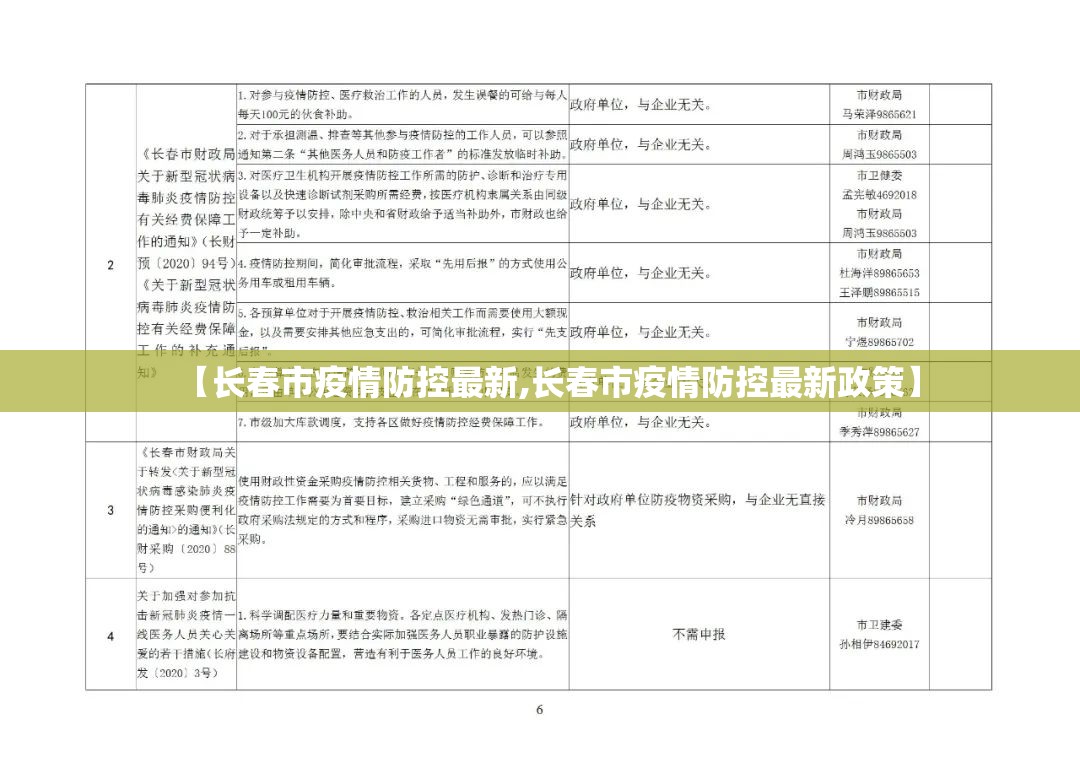 【长春市疫情防控最新,长春市疫情防控最新政策】