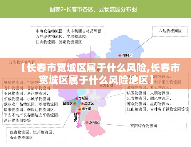 【长春市宽城区属于什么风险,长春市宽城区属于什么风险地区】