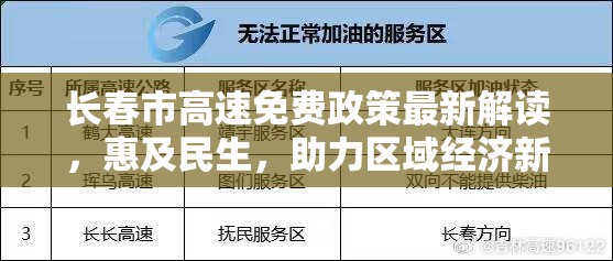 长春市高速免费政策最新解读，惠及民生，助力区域经济新飞跃