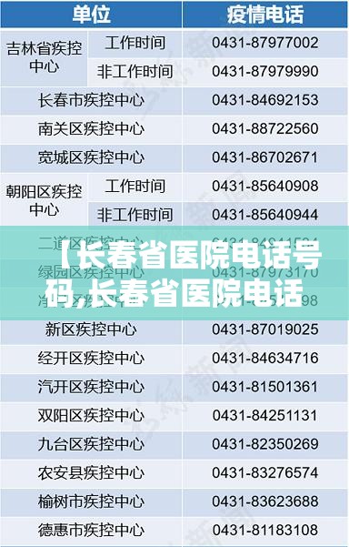 【长春省医院电话号码,长春省医院电话号码是多少】